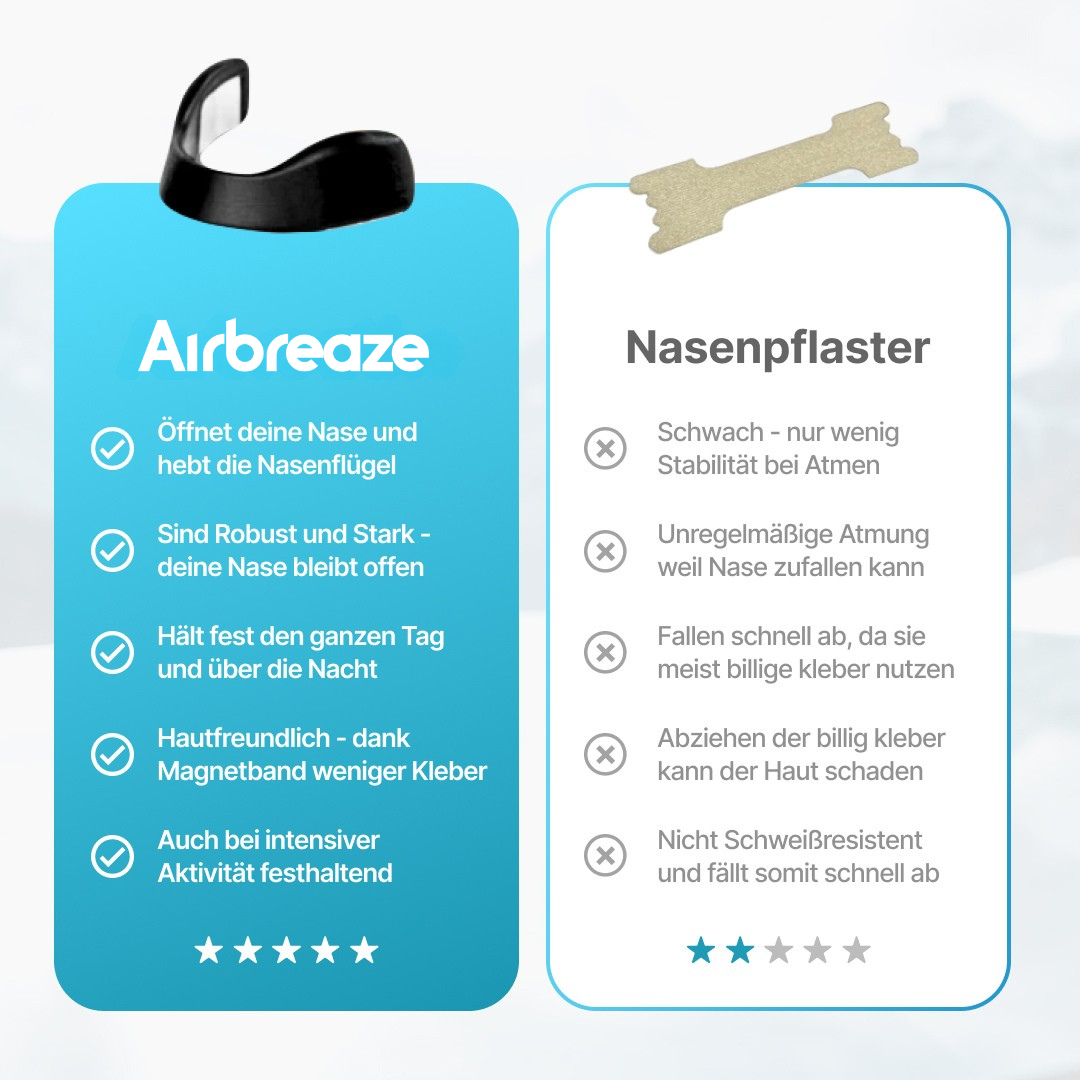 AIRBREAZE PRO