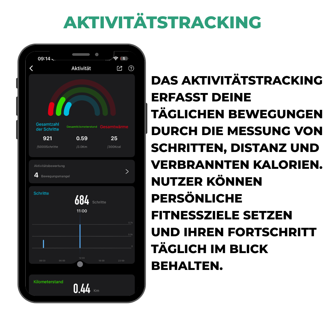 SMART RING ONE