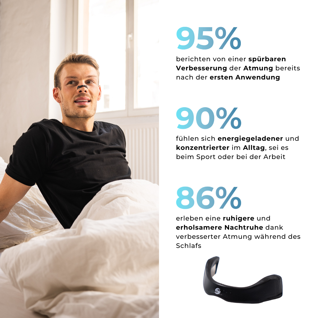 Airbreaze Pro – VESNA SPECIAL