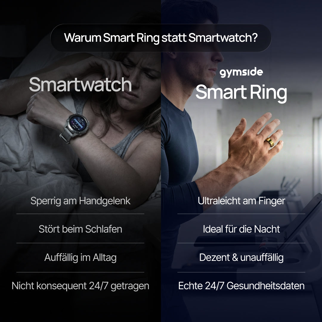 SMART RING ONE