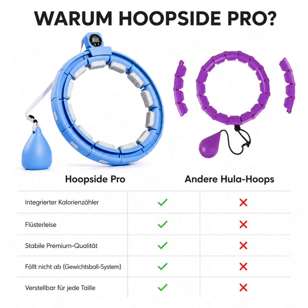 HOOPSIDE PRO + GRATIS SCHWEIßGÜRTEL