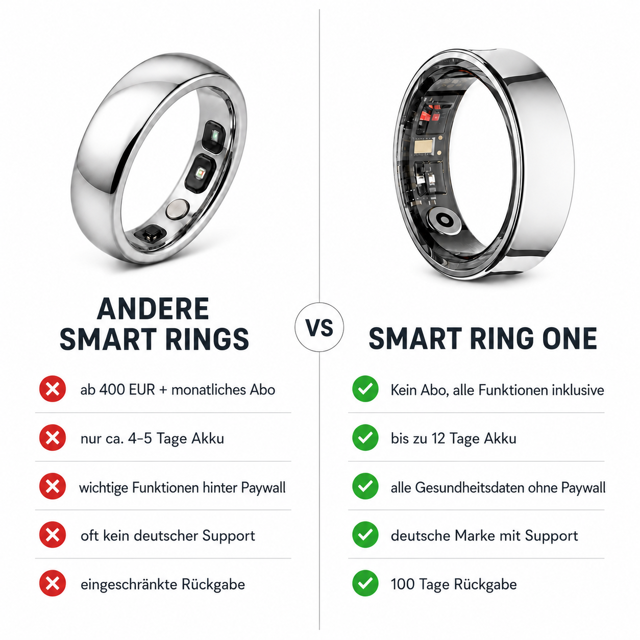 SMART RING ONE + GRATIS LADECASE