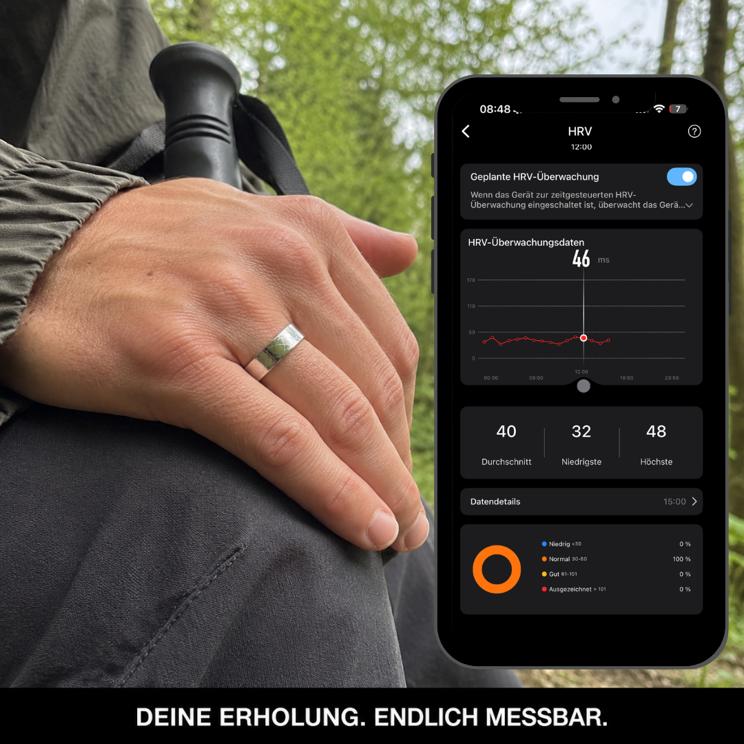 SMART RING ONE
