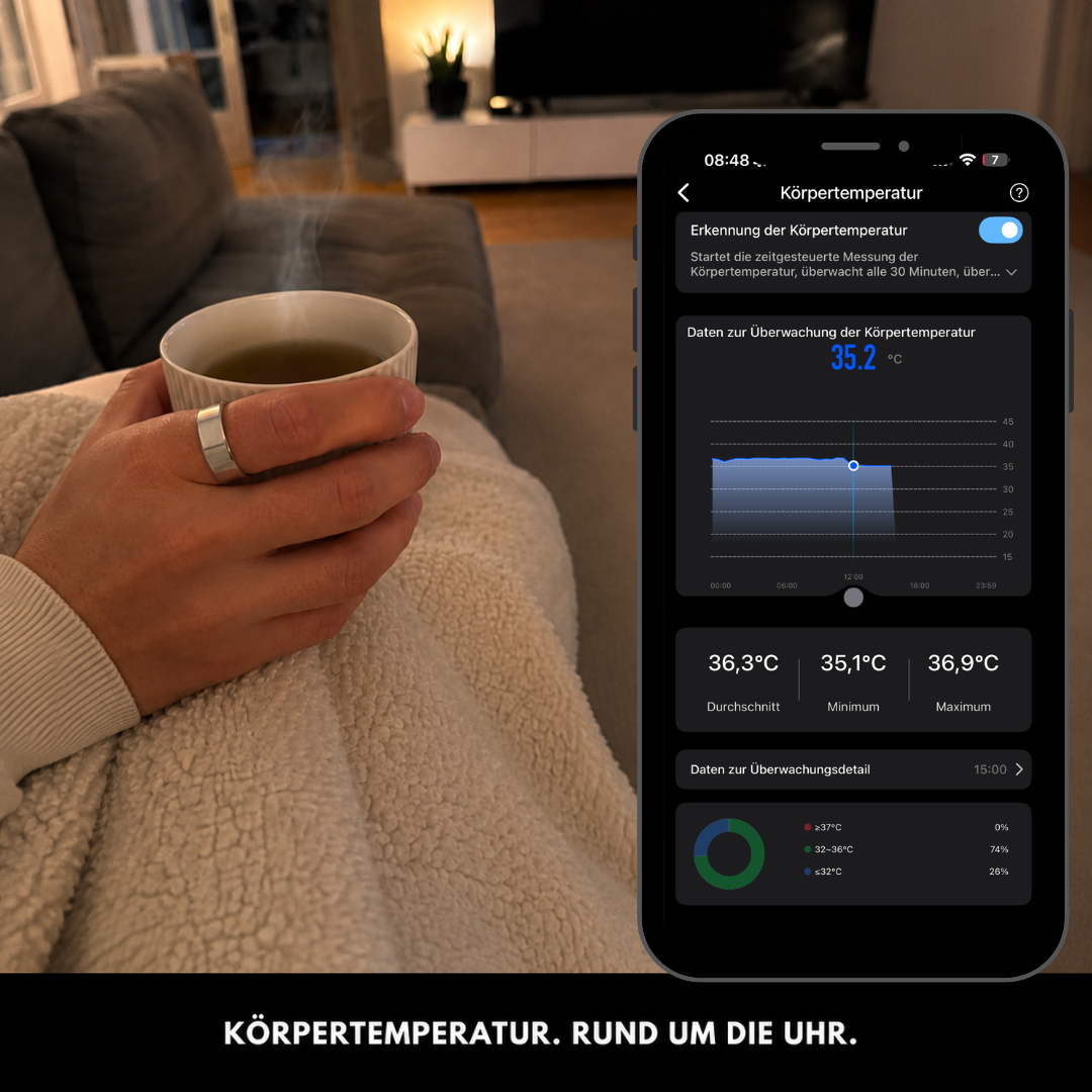 SMART RING ONE